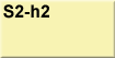 S2-h2