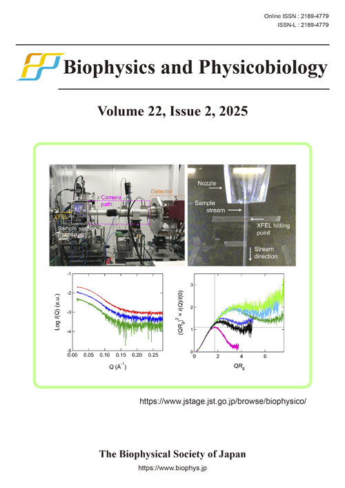 Biophysics and Physicobiology