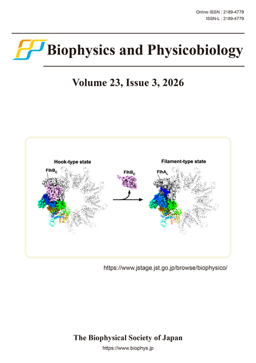 Biophysics and Physicobiology