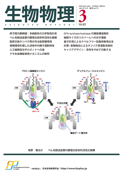 Vol.62 No.3（通巻361号）