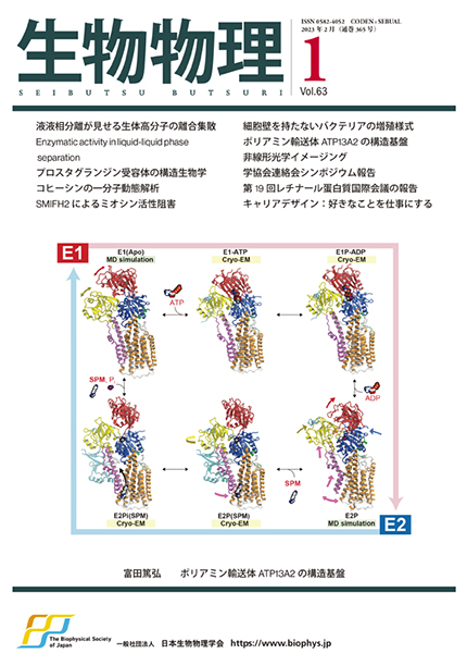 Vol.63 No.1（通巻365号）