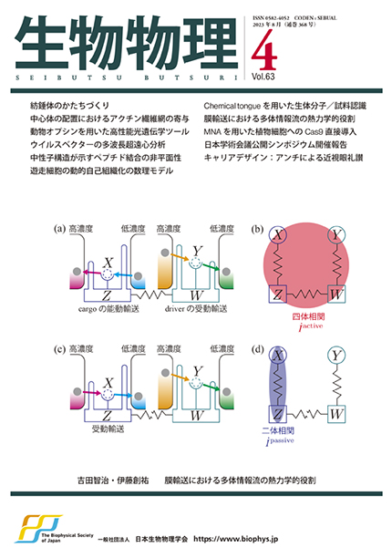 Vol.63 No.4（通巻368号）