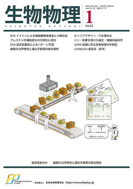 Vol.65 No.1（通巻377号）