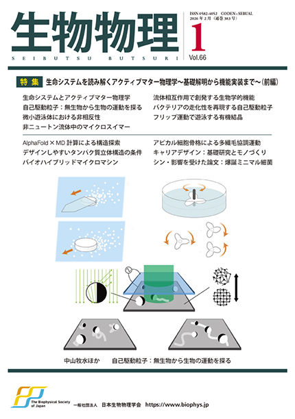 Vol.66 No.1（通巻383号）