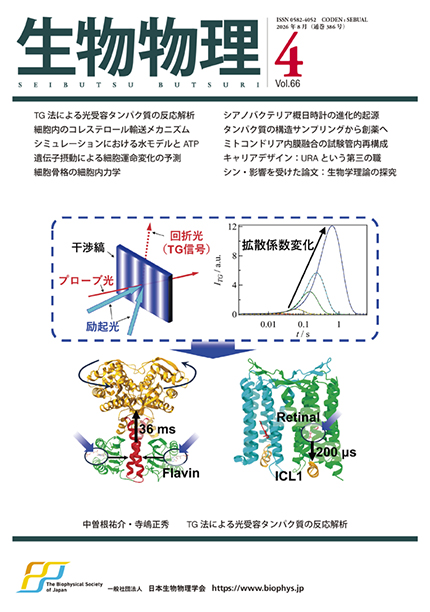 Vol.66 No.4（通巻386号）